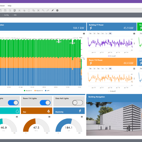 Data Centre Dashboard Layouts